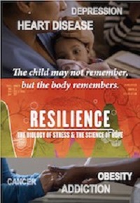 Image result for resilience movie